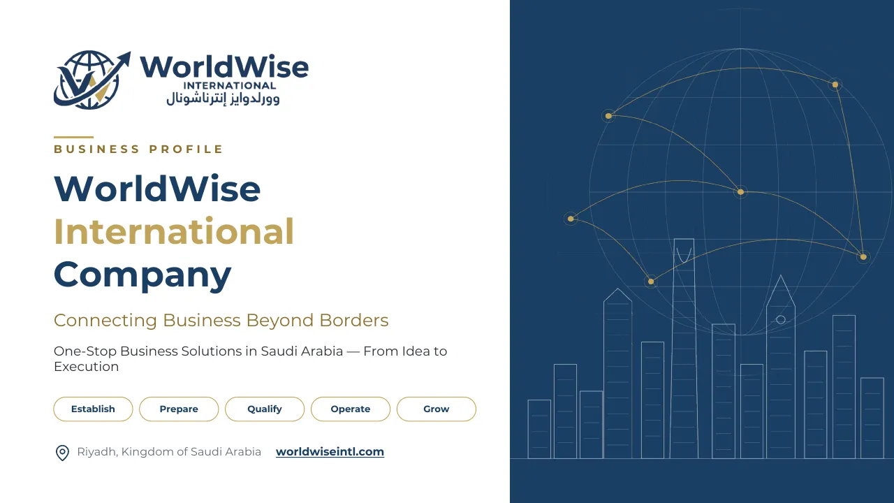 Business Profile page 1: Cover