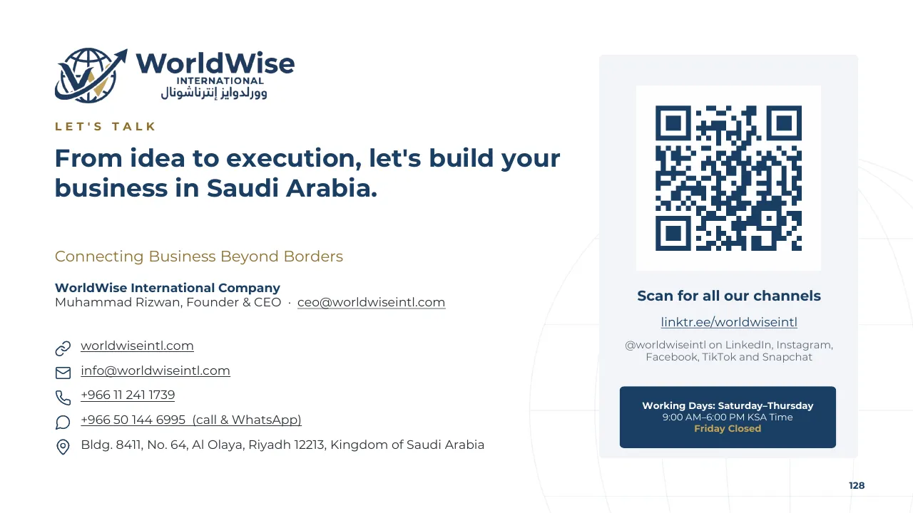 Business Profile page 128: Contact