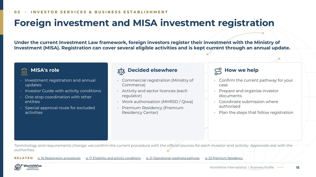Business Profile page 15: MISA investment registration
