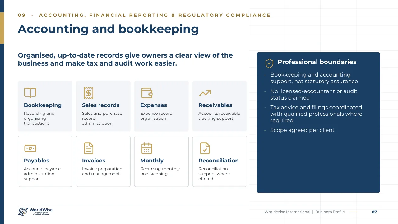 Business Profile page 87: Accounting and bookkeeping